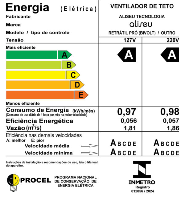 etiqueta ENCE Pro